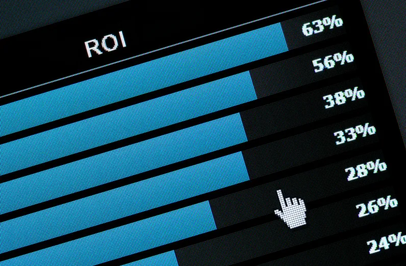 Screen showing an ROI bar chart