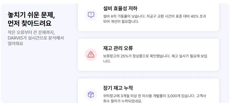 DARVIS alerts flagging issues in real time