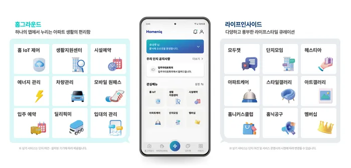 Screens of Samsung C&T's resident app platform