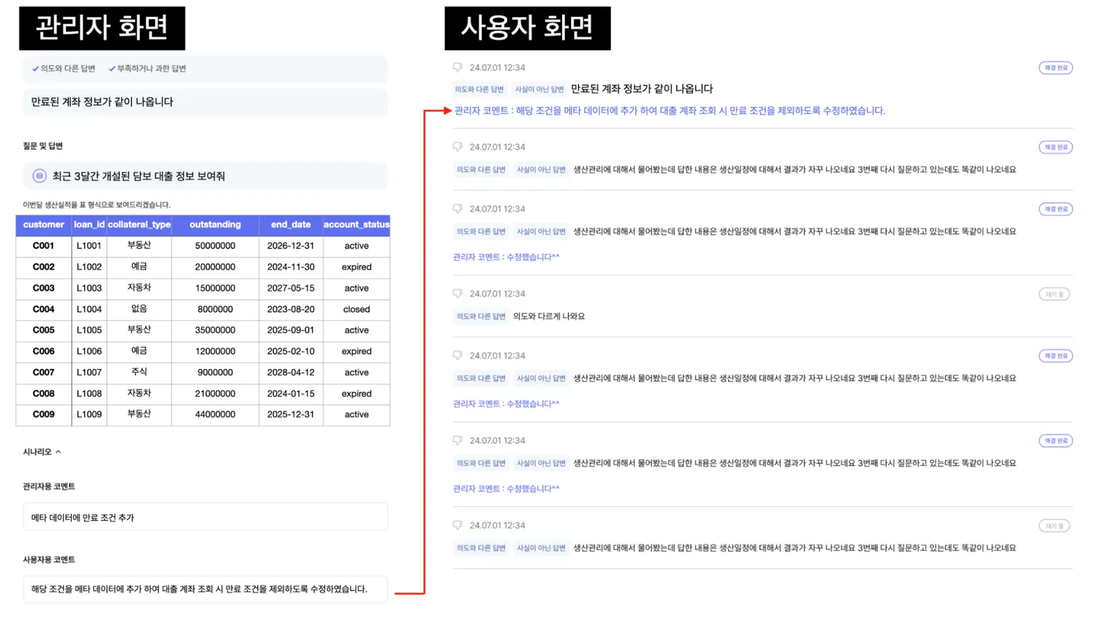 Admin and user screens of the DARVIS feedback system