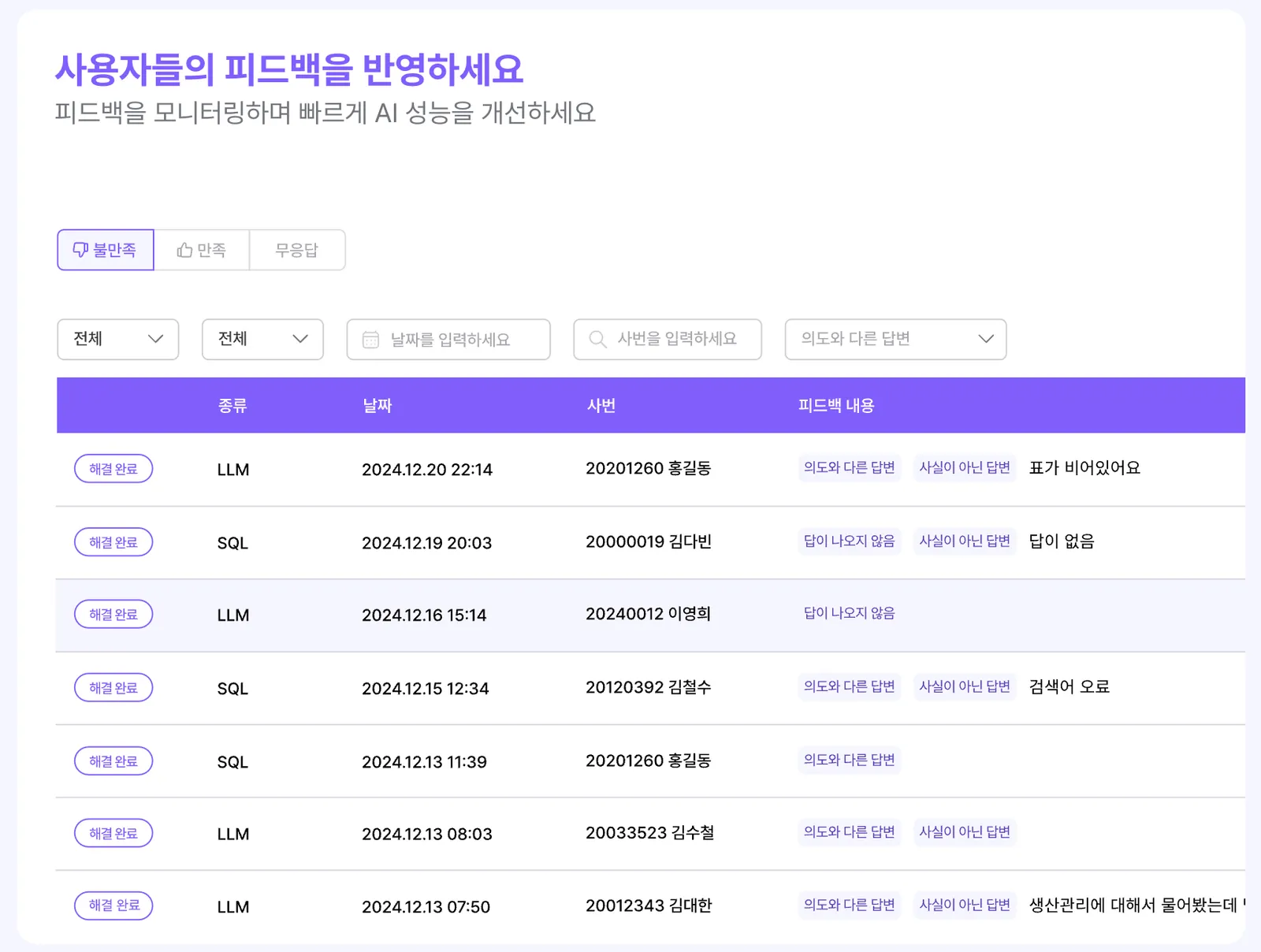 DARVIS feedback dashboard listing user feedback by type, date and employee ID