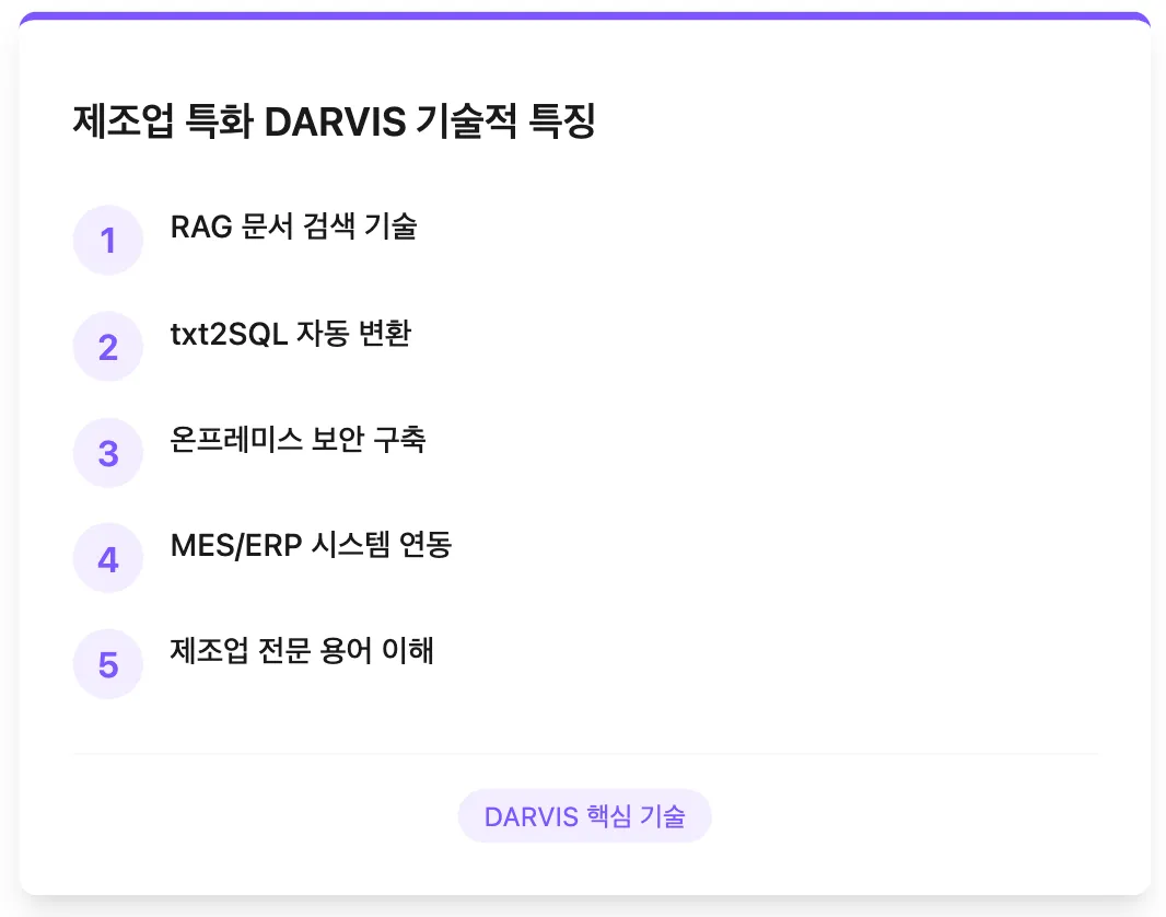 Card listing DARVIS technical features for manufacturing